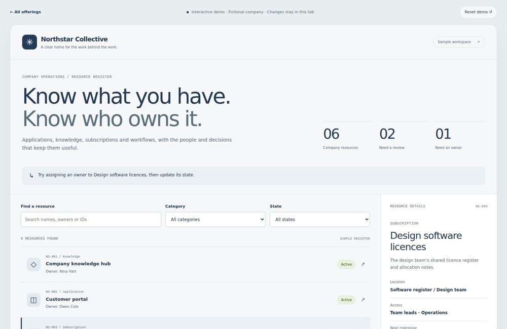 Northstar Collective demo with a searchable resource register, owners and status filters.